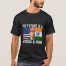 Pesquisar por integração camisetas Aprendizado de máquina