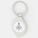 Pesquisar por do freemason chaveiros Qualquer pessoa