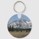 Pesquisar por sombras chaveiros Qualquer pessoa