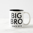 Pesquisar por big brother novo canecas Irmão