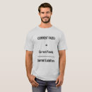 Pesquisar por análise financeira camisetas Contabilidade
