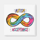 Pesquisar por símbolo infinito imas Neurodiversidade