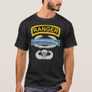 Pesquisar por cib camisetas Aniversário