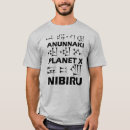 Pesquisar por planeta nibiru Anunnaki