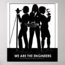 Pesquisar por da engenharia pôsteres pósteres Professor (a)