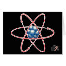 Pesquisar por átomo cartoes postais Elementos