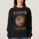 Pesquisar por planetas moletons com capuz Pluto