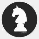 Pesquisar por chess adesivos Queda