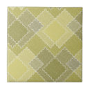 Pesquisar por remendos azulejos Verde