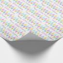 Pesquisar por modelado papel de presente Teste padrão