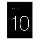 Pesquisar por número 10 cartoes de mesa Para eles