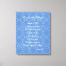 Pesquisar por anjo azul impressão de canvas Religioso