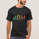Pesquisar por mandolin roupas Evolução
