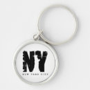 Pesquisar por novo york chaveiros Cidade