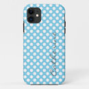 Pesquisar por ponto do aqua iphone capas Pontos