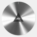 Pesquisar por realistas adesivos Moderno