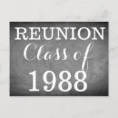 Pesquisar por quadro negro cartoes postais Qualquer pessoa