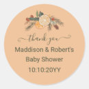 Pesquisar por seco adesivos Para todos