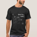 Pesquisar por teoria da colher camisetas Lúpus