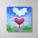 Pesquisar por surrealista impressão de canvas Surrealismo