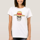 Pesquisar por straw camisetas Menina
