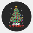 Pesquisar por lente vidro adesivos Óculos de prescrição