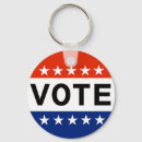 Pesquisar por 24 chaveiros Política