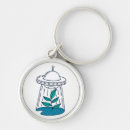 Pesquisar por aliens chaveiros Ufo