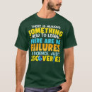 Pesquisar por professor física camisetas Profissão
