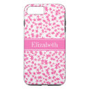 Pesquisar por quente branco iphone capas Elegante
