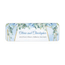 Pesquisar por impermeável Convidados