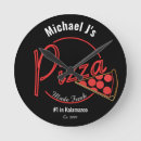 Pesquisar por pizza pepperoni relogios de parede Casa