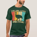 Pesquisar por guinea camisetas Loves guinea pigs
