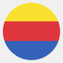 Pesquisar por baixo adesivos País