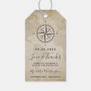 Pesquisar por mapa e compasso antigos Para todos