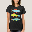 Pesquisar por três peixes camisetas Peixe fofo