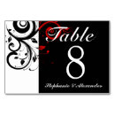 Pesquisar por preto e branco vermelho cartoes de mesa Convidados