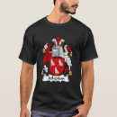 Pesquisar por coat camisetas Crest