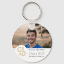 Pesquisar por parabéns formando chaveiros Foto