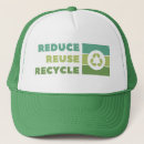 Pesquisar por ambiente bones Reciclar