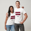 Pesquisar por letonia camisetas Sinalizador