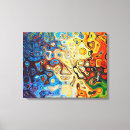 Pesquisar por kunst artes pósteres Abstractamente