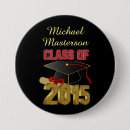 Pesquisar por finalistas presentes Segundo grau