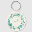 Pesquisar por coroa azul chaveiros Para ela