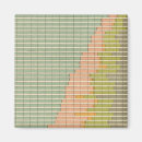 Pesquisar por proporção imas Unida