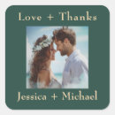 Pesquisar por art nouveau adesivos Arte