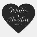 Pesquisar por casal preto adesivos Qualquer pessoa