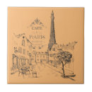 Pesquisar por cafe azulejos Paris