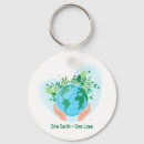 Pesquisar por earth chaveiros Environmental