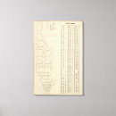 Pesquisar por seções impressão de canvas Mapa